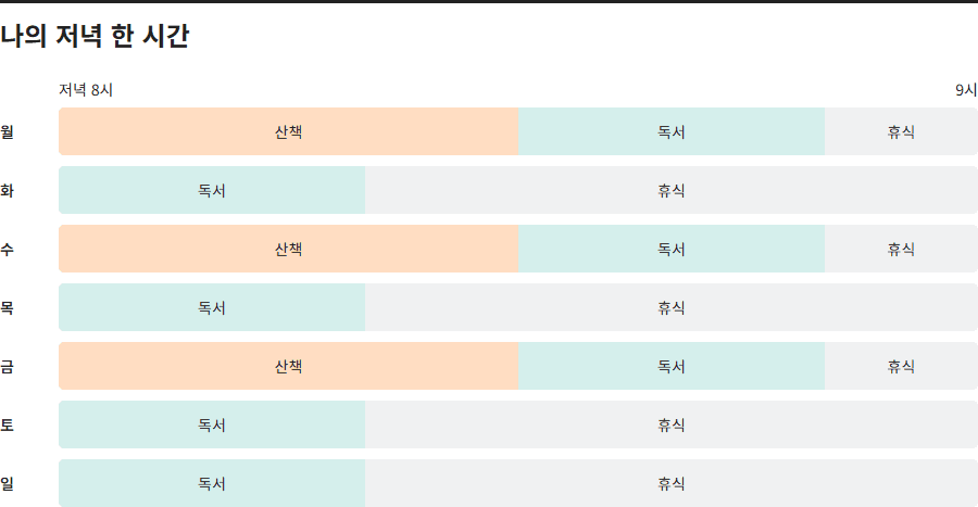 실제 코드를 브라우저에서 연 색 막대 계획표