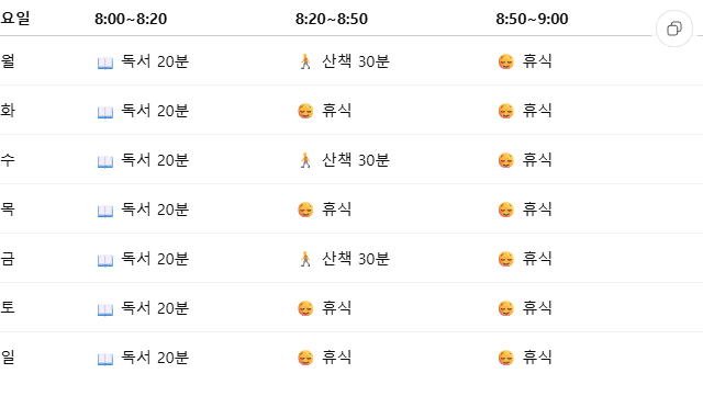 내 시간과 취미에 맞는 일주일 계획표